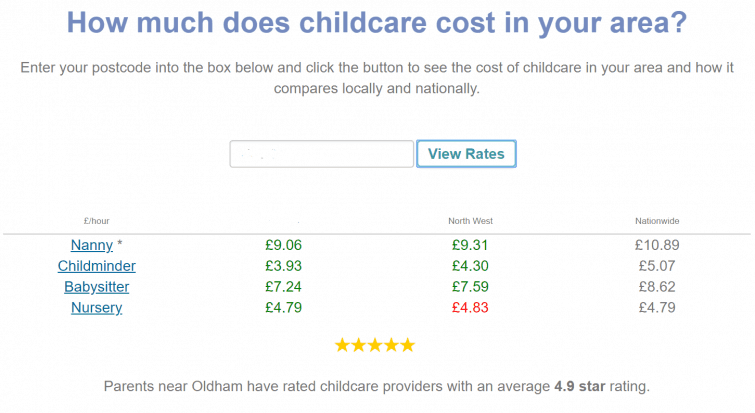 How much does childcare cost