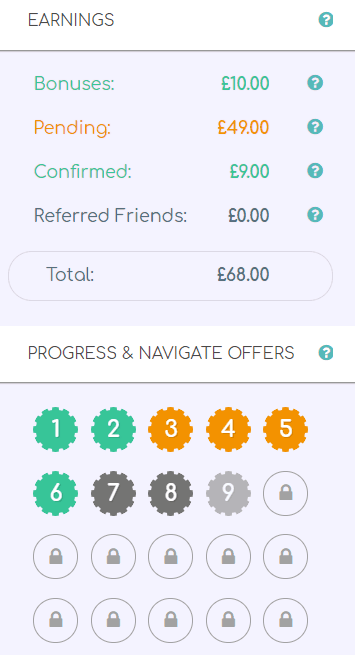 20cogs earnings screenshot