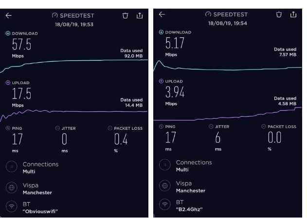 D-Link EXO AC2600 Smart Mesh Wi-Fi Router - speed comparison in dead spot