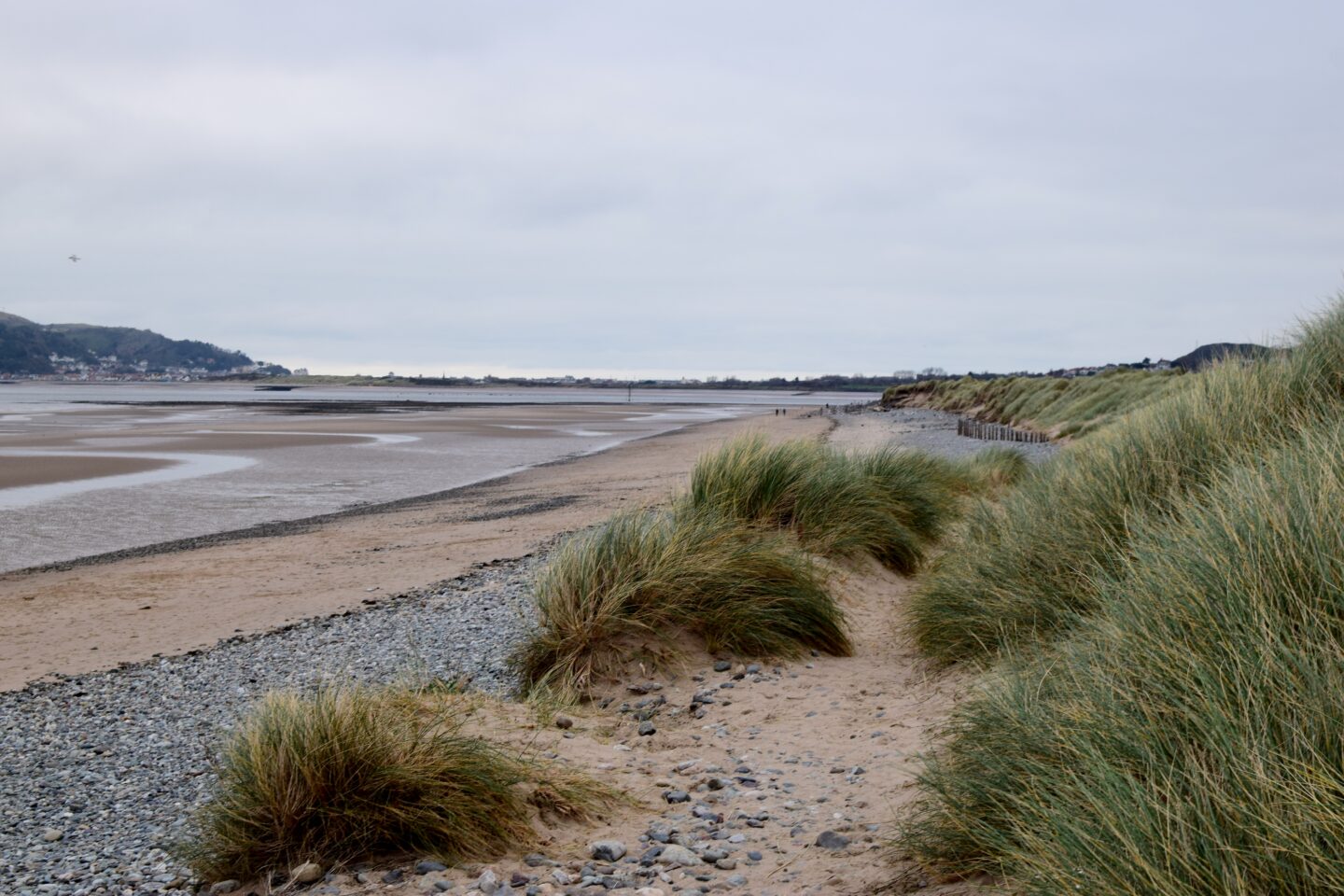 Conwy Morfa Beach in November